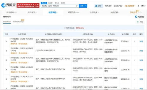海關(guān)曝光質(zhì)檢不合格案例，兩大國際知名品牌食品上榜，互聯(lián)網(wǎng)銷售引關(guān)注
