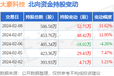 計(jì)算機(jī)系統(tǒng)集成服務(wù) 構(gòu)建高效數(shù)字化生態(tài)的核心橋梁